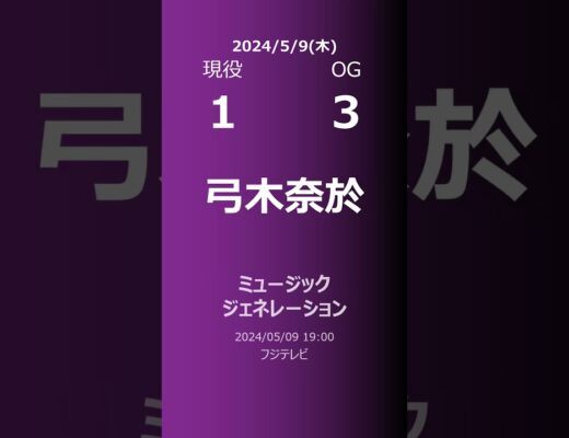 【明日の乃木坂】現役・OG 2024/05/09 #shorts #乃木坂46 【番組出演】