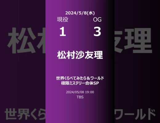 【明日の乃木坂】現役・OG 2024/05/08 #shorts #乃木坂46 【番組出演】